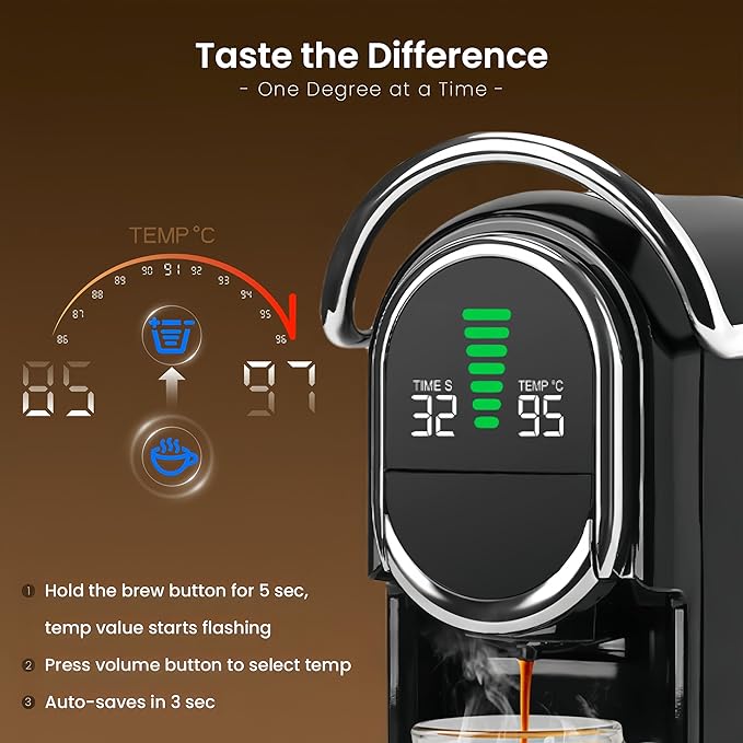 Magician1 Mini Espresso Machine for Nespresso Original, Dolce Gusto, Lavazza Blue, ESE Pods, 19-Bar Coffee Machine for Ground Coffee, Coffee Maker with adjustable Temp & Cup Size, 21oz Reservoir