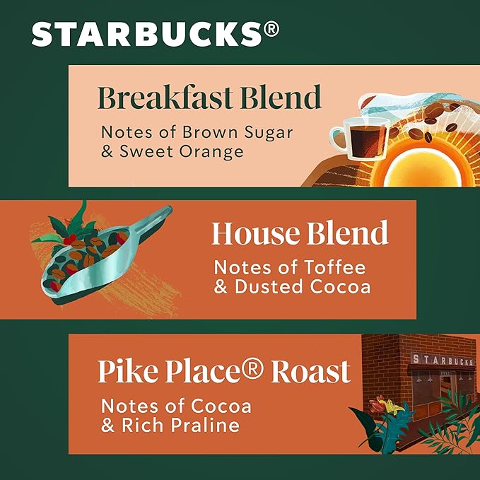 Starbucks Ground Coffee, Medium Roast Hot or Iced Coffee, Variety Pack, Three 12 oz Bags