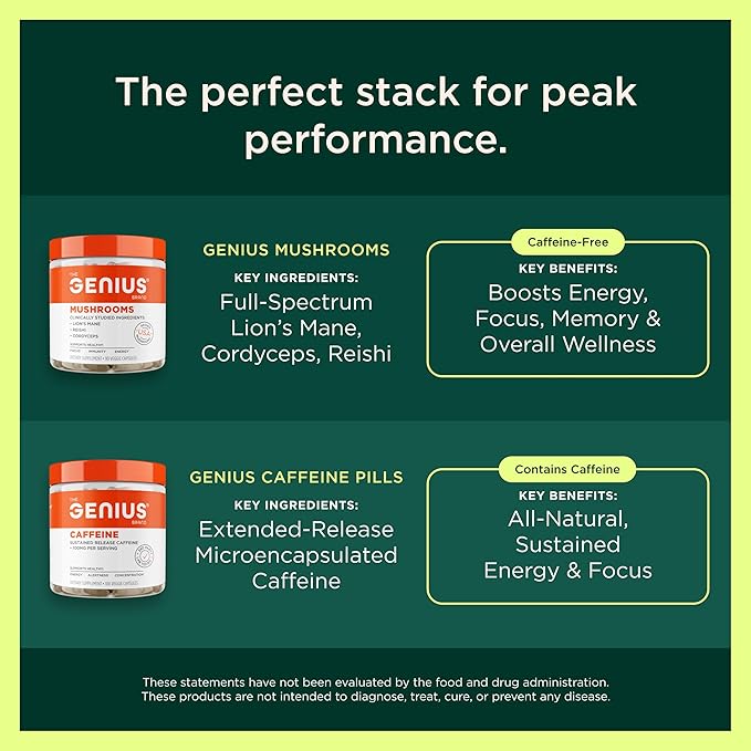 The Genius Brand Genius Electrolytes - Electrolyte Powder for Active Lifestyles - Supports Hydration, Energy, Endurance, Muscle Growth & Recovery - Lemon Lime - 30 Servings