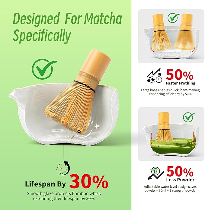 TEANAGOO Matcha Whisk Set,7 Pcs Matcha Start Set Lt.Grey,Matcha Kit for Ceremony,Matcha Tea Set with Whisk and Bowl with All Accessories,Gift for Friend/Family