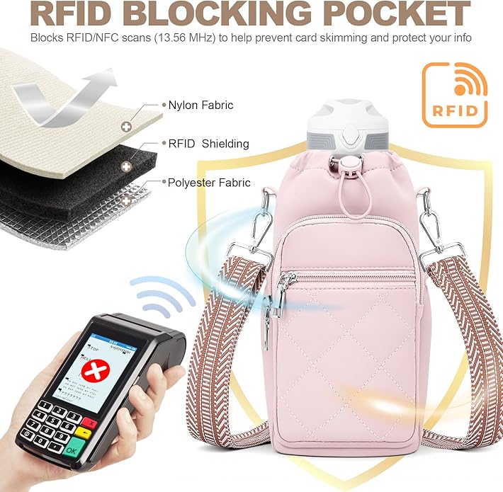 Water Bottle Carrier Bag with Strap, Water Bottle Purse with Phone Pocket 40oz for Walking Hiking
