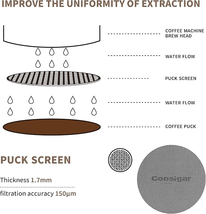 51mm Espresso Puck Screen, 1.7mm 150μm Coffee Reusable Professional Barist Espresso Screen for 51mm Bottomless Portafilter Filter Basket - Made with 316 Stainless Steel