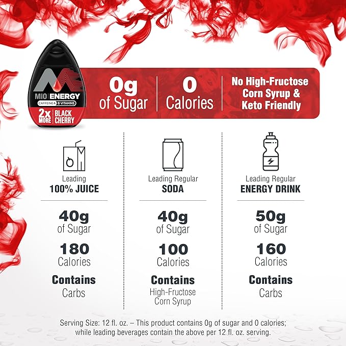 MiO Energy Black Cherry Liquid Water Enhancer Drink Mix, 2x More, 3.24 Fl Oz Bottle, As Seen on TikTok (Pack of 3)