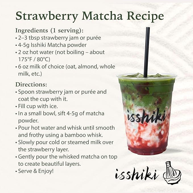 Isshiki Matcha Powder – Premium Ceremonial Grade Samidori Green Tea from Uji, Japan – Exceptional Authentic Japanese Matcha - Quality 30g Tin - 20 Servings