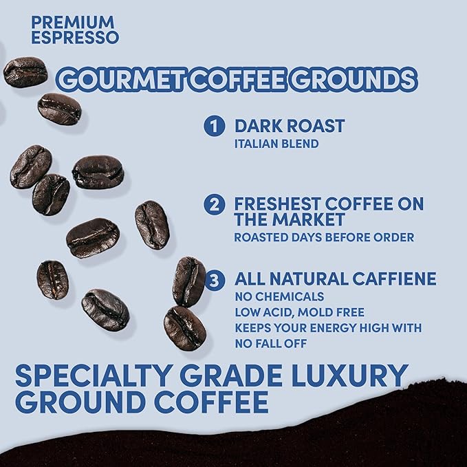 Espresso Ground Coffee | Dark Roast Espresso | Bold & Smooth Fine Ground Coffee for Espresso Machines | Low Acid, Specialty Grade | 12 oz