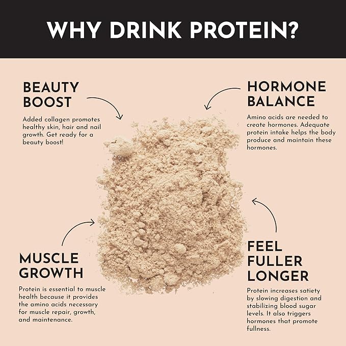 Salted Caramel Protein Powder – 30-Serving Blend with 100% Grass-Fed Whey & Organic Plant Proteins – Flavored with Real Ingredients – Supports Muscle Recovery & Energy