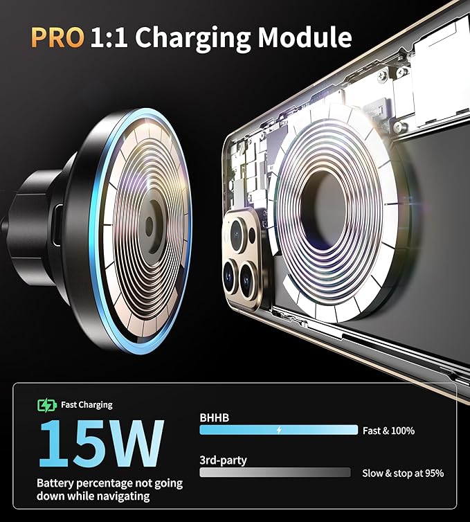 for Magsafe Car Mount Charger, [2025 Upgrade] 15W 2in1 Magnetic Wireless Car Charger, fits for Magsafe Car Charger, Vent/Dashboard Phone Holder for iPhone 17 16 15 14 13 12 Series(Cyan)