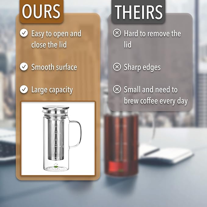 BTaT- Cold Brew Coffee Maker, Iced Coffee Maker, 1 Quart, 32 oz, Iced Tea Maker, Cold Brew Maker, Tea Pitcher, Coffee Accessories, Iced Tea Pitcher, Cold Brew System, Cold Brew Pitcher
