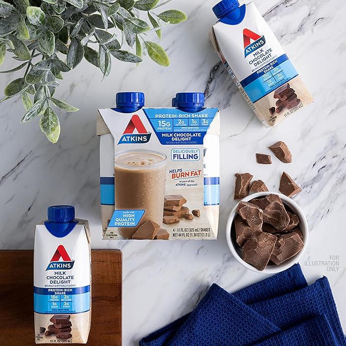 Atkins Milk Chocolate Delight Protein Shake, 15g Protein, Low Glycemic, 2g Net Carb, 1g Sugar, Keto Friendly, 12 Count (Pack of 2)