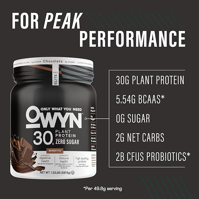 Owyn Only What You Need Pro Elite High Protein Powder, 30g Vegan Protein for Workout Recovery, Delicious Smooth Taste, Zero Sugar, Low Net Carbs, Chocolate, 12 Servings (1.32 LB)