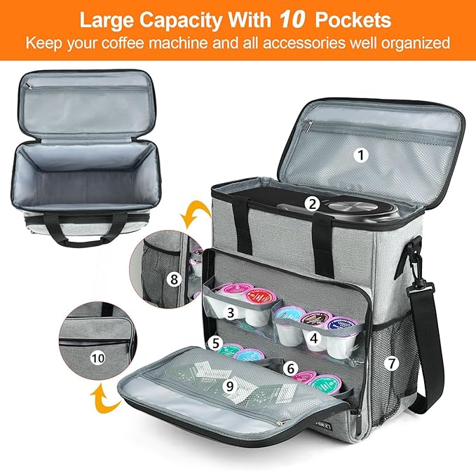 Travel Coffee Maker Carrying Bag Compatible with Keurig K-Mini or K-Mini Plus, Single Serve Coffee Maker Portable Storage Bag with Shoulder Strap,Grey(Bag Only)