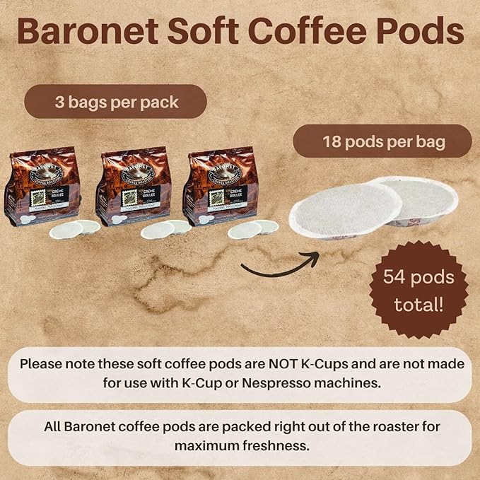 Baronet Coffee Pods [Crème Brulee Flavored-54 Pods] Single Cup Use Like Senseo - 3 Bags of 18 Single Serve 8 Gram, Regular Strength, Medium Roast [Crème Brulee]