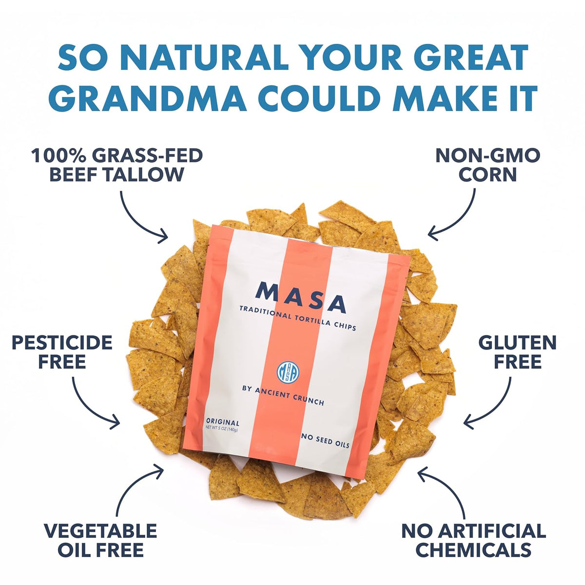 MASA Chips Corn Tortilla Chips Cooked in Beef Tallow – Seed Oil Free Snack, 2pk×5 oz each– Handmade with Only Naturally Grown Corn & Sea Salt, Gluten Free