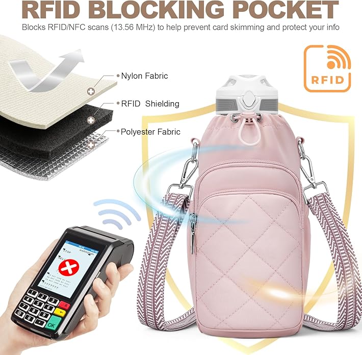 Water Bottle Bag Crossbody，Insulated Water Bottle Purse Crossbody Water Bottle Holder with Strap 40 oz
