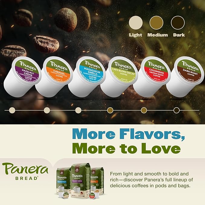 Panera Madagascar Vanilla Ground Coffee - Light Roast, Natural Vanilla Flavor - 100% Arabica, No Artificial Ingredients - Bakery-Cafe Quality - 12oz Bag, Pack of 6 (72oz Total)
