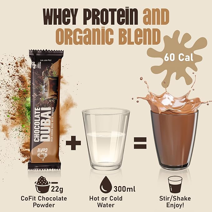 COFIT Coffee with Protein, Protein Powder Energy Drink - Instant Coffee Blend with Added Protein for Enhanced Focus & Stamina - Chocolate Dubai (Stick, Chocolate Dubai)