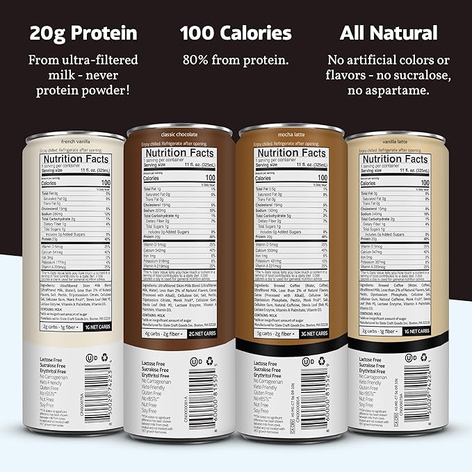 Slate Milk - High Protein Milk Shakes & Iced Coffees - Classic Chocolate, Mocha Latte, Vanilla Latte, French Vanilla -Lactose Free,20g Protein,1g Sugar, 100 Calories,1-2g Net Carbs -11 fl oz, 12 Cans