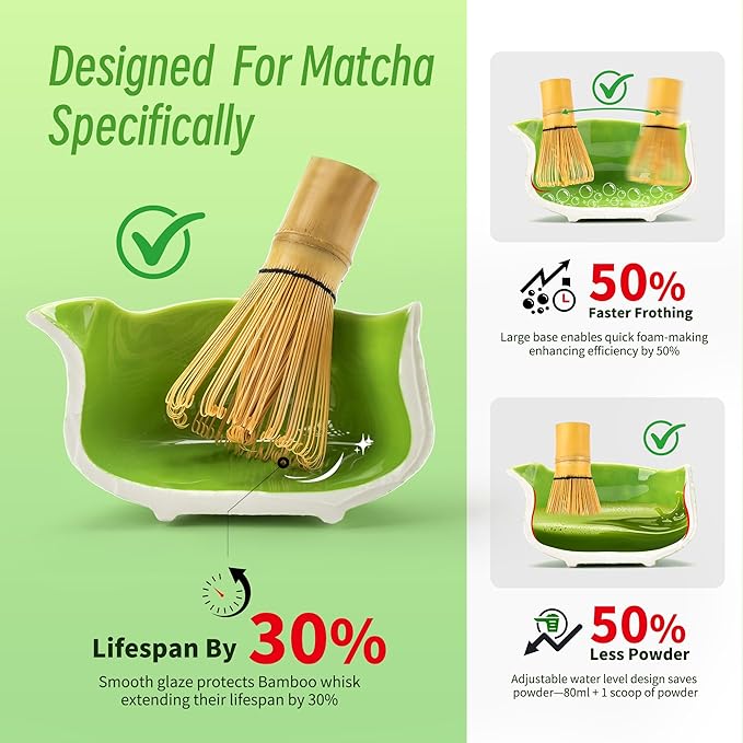 TEANAGOO 7-PCS Green Matcha Whisk Set, Complete Ceremony Start Kit, Ceramic Chawan Bowl with Spout, Whisk & Accessories, Traditional Matcha Tea Set for Lattes& Gift Giving