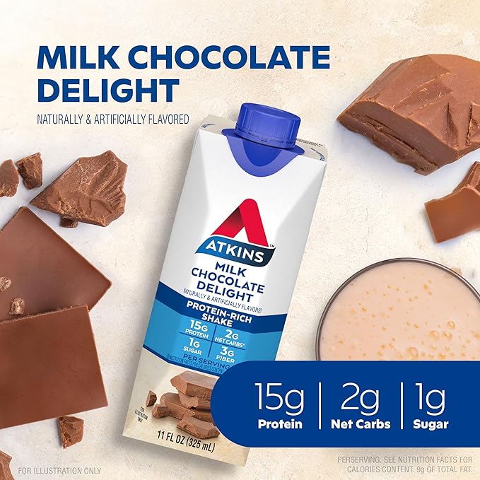 Atkins Milk Chocolate Delight Protein Shake, 15g Protein, Low Glycemic, 2g Net Carb, 1g Sugar, Keto Friendly, 12 Count (Pack of 2)