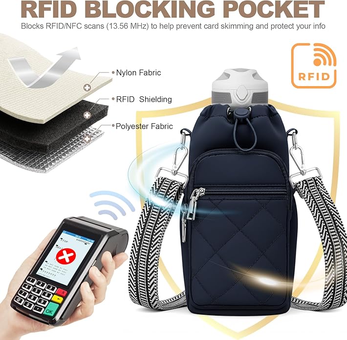 Water Bottle Carrier Bag with Strap, Water Bottle Purse with Phone Pocket 40oz for Walking Hiking