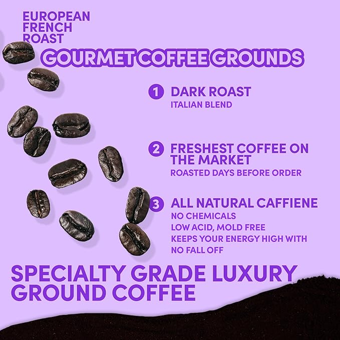 2 lb French Roast Ground Coffee | Dark Roast European Coffee | Extra Bold Strong Bulk Ground | Low Acid, Specialty Grade | 32 oz