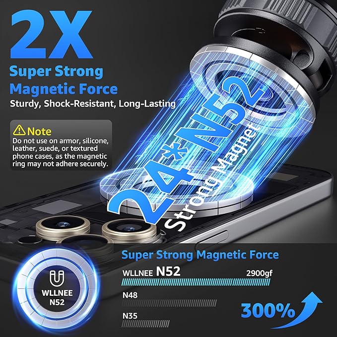 Upgraded Vacuum Magnetic Phone Holder For Car,360° Adjustable Suction Cup Phone Mount For Magsafe,92lbs Foldable Cellphone Holder For Car/Gym/Mirror/Kitchen With Iphone Android And All Smartphones
