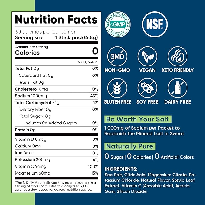 Venture Pal High Sodium Sugar-Free Electrolyte Powder Packets - Hydration Packets with Sodium, Potassium & Magnesium | Zero Calories | Vegan, Keto, and Paleo Friendly | 30 Sticks