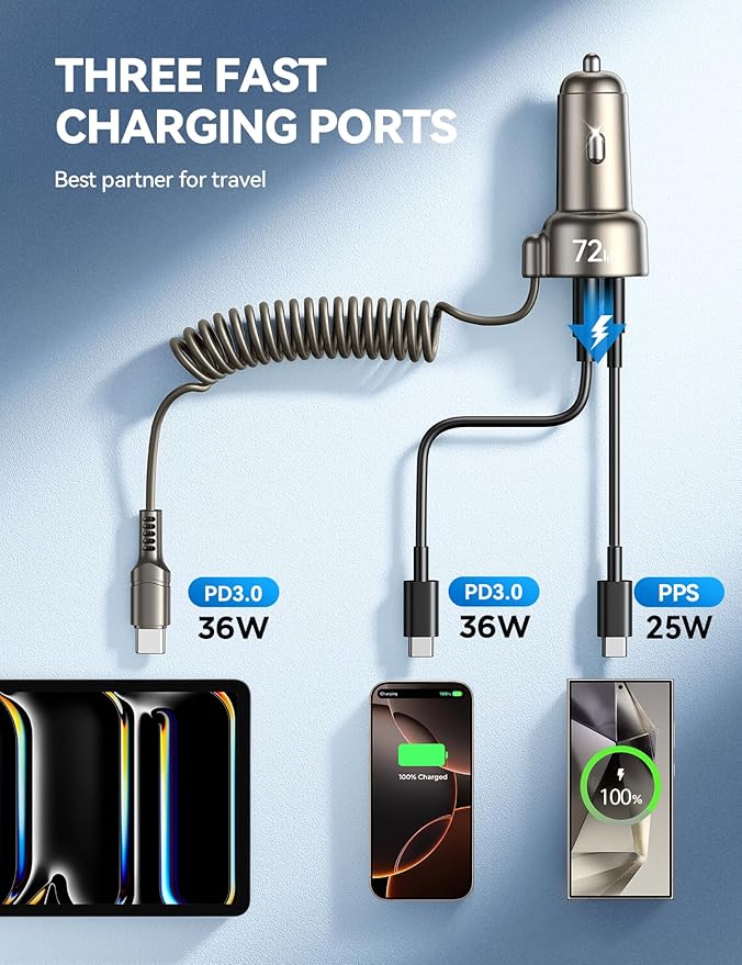 72W Car Charger USB C for iPhone 16/15, 36W Super Fast Charging Type C Coiled Cable for iPhone 16/15 Pro Max Plus/Samsung S24 Ultra/S24+/S23/S22, Car Phone Charger Adapter for Pixel/Android, iPad Pro