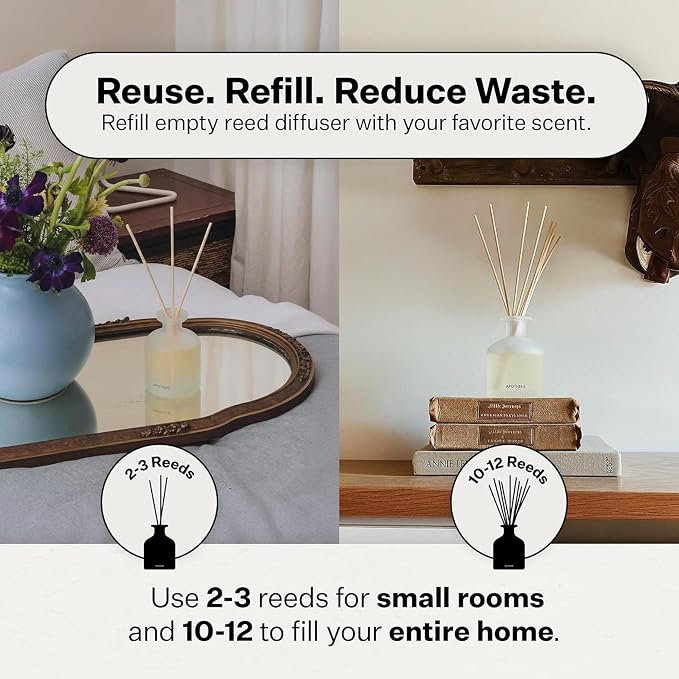 Apotheke Luxury Scented Reed Diffuser for Home, Earl Grey Bitters - 6.7 Fl Oz Essential Oil Aromatherapy - 10 Rattan Scent Sticks Room Diffuser - Long-Lasting Fragrance for Bedroom, Home, Bathroom