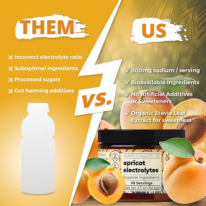 Santa Cruz Paleo Electrolyte Powder, Apricot Flavor, Sugar Free Hydration Drink Mix with Himalayan Pink Salt, Sea Salt, Magnesium Glycinate, Potassium Chloride, Sweetened with Stevia, 30 Servings