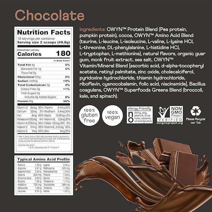Owyn Only What You Need Pro Elite High Protein Powder, 30g Vegan Protein for Workout Recovery, Delicious Smooth Taste, Zero Sugar, Low Net Carbs, Chocolate, 12 Servings (1.32 LB)