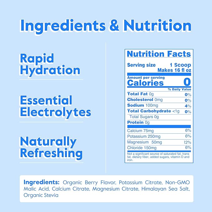 Nectar Sugar Free Electrolytes Powder - Organic Fruit No Sugar or Calories - Hydration Powder for Dehydration Relief and Rapid Rehydration - Keto and Paleo (Berry 40 Serving Tub)