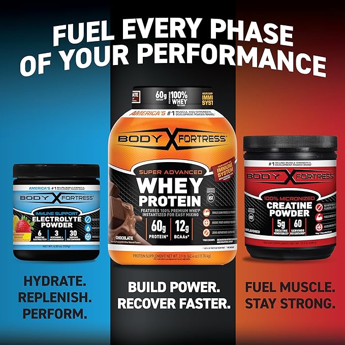 Body Fortress Electrolyte Powder Strawberry Lemonade - Rapid Hydration Drink Mix with 6 Essential Electrolytes & 3 B Vitamins - Sugar Free, Keto Friendly, No Color Added, Clear Hydration - 30 Servings