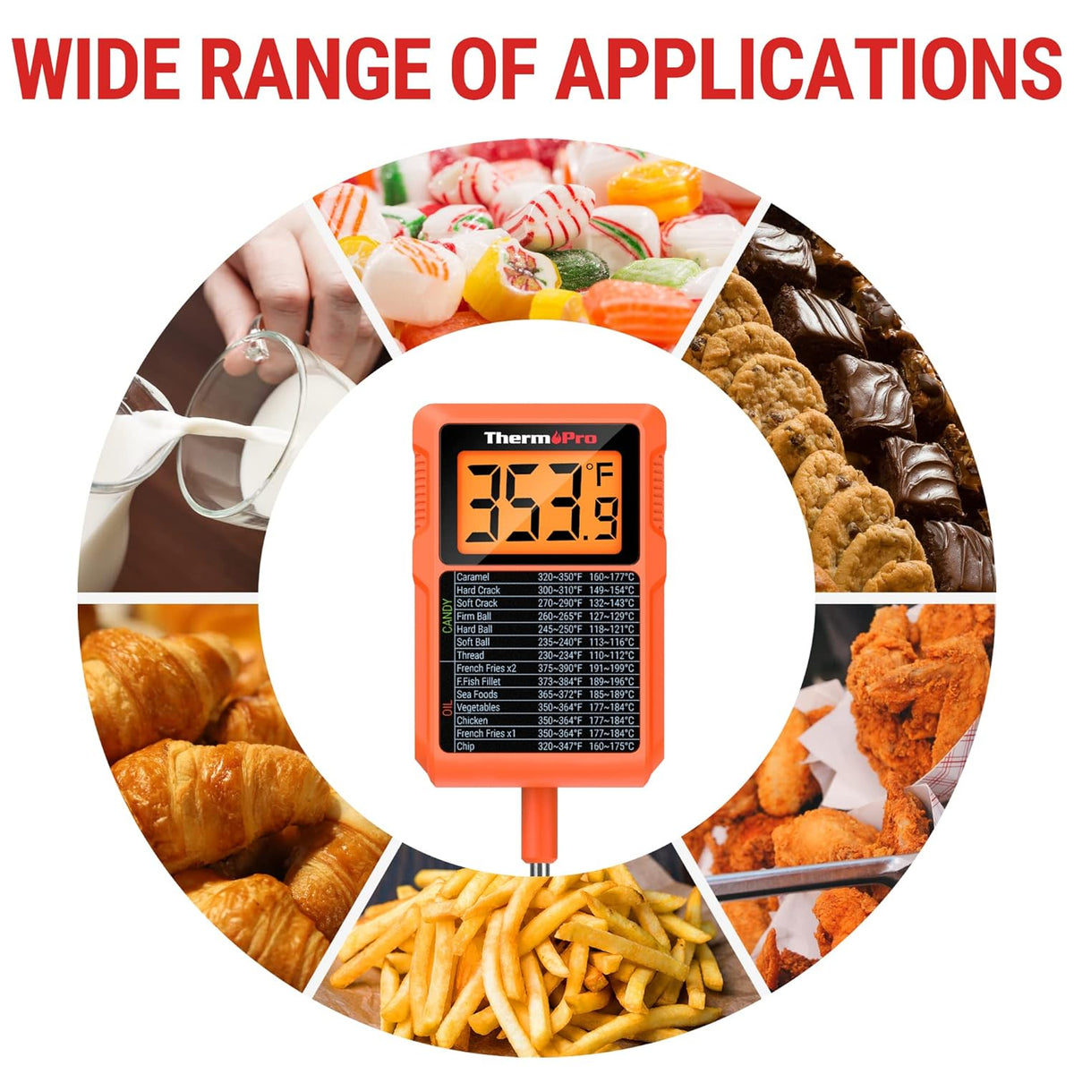 ThermoPro TP510 Waterproof Digital Candy Thermometer with Pot Clip, 8.1" Long Probe Instant Read Food Cooking Meat Thermometer for Grilling Smoker BBQ Deep Fry Oil Thermometer