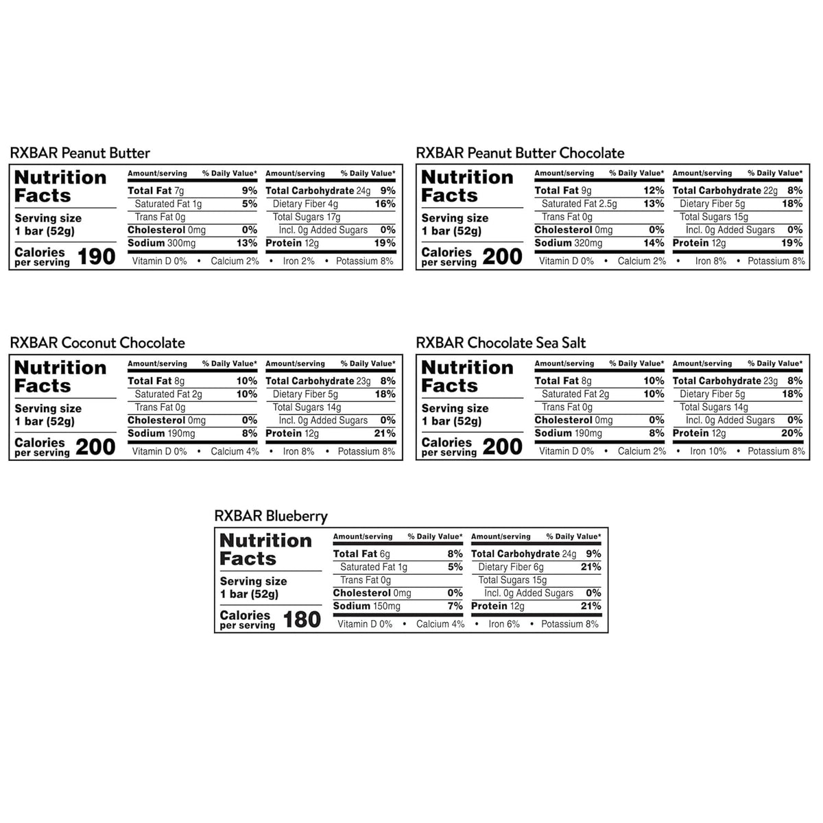 RXBAR Protein Bars, Snack Bars, Variety Pack (10 Count)
