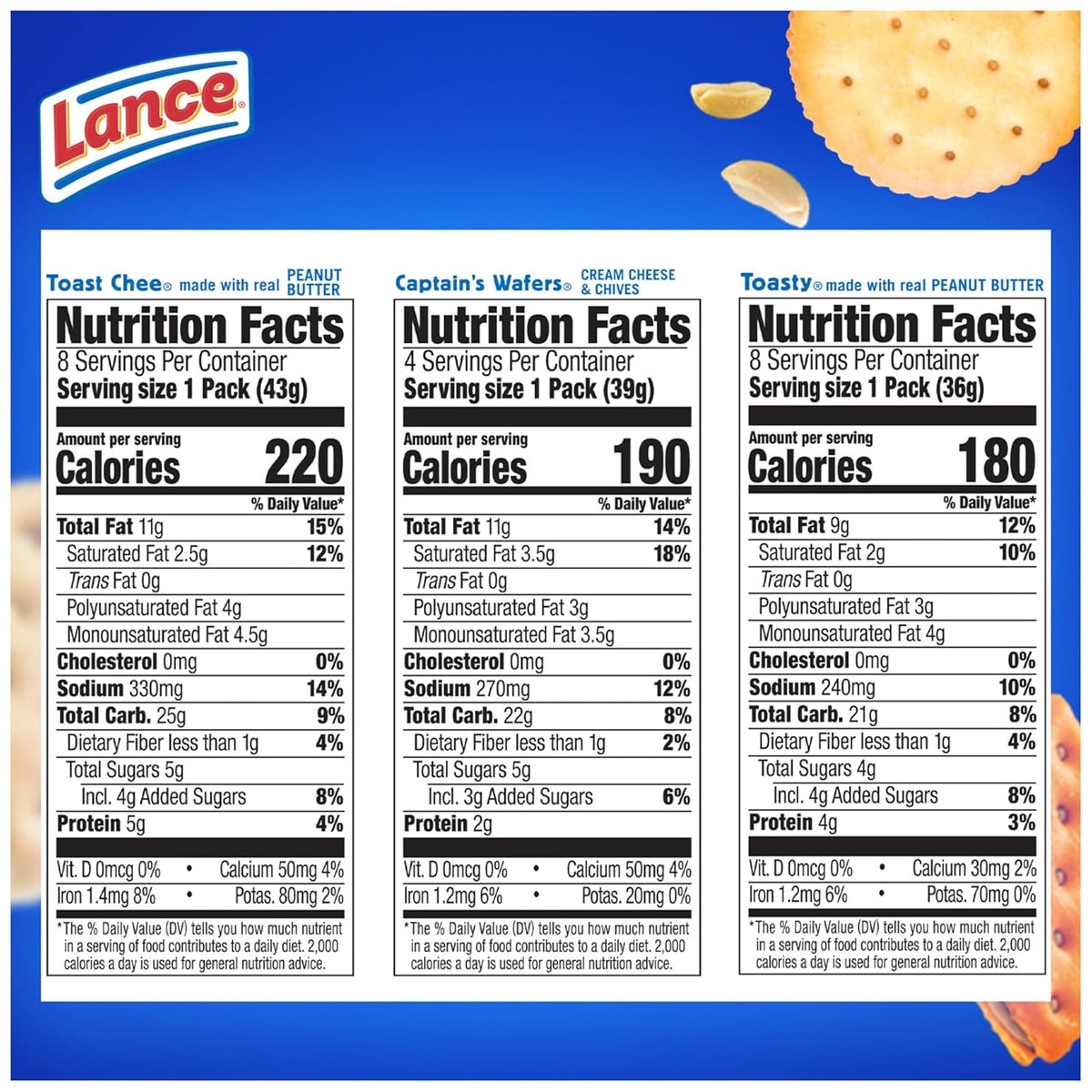 Lance Sandwich Crackers Variety Pack, 3 Flavors, 20 Individually Wrapped Packs, 6 Sandwiches Each