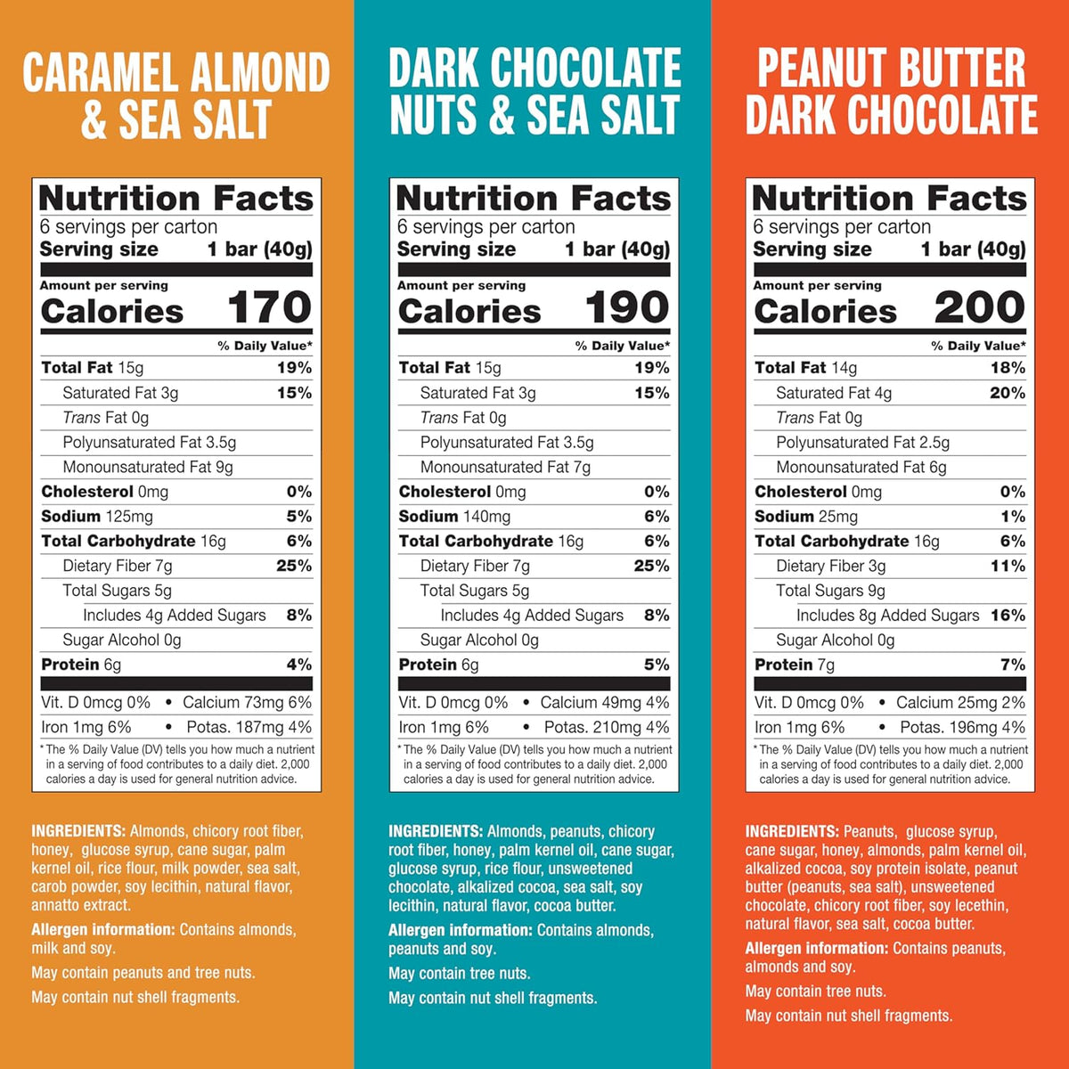 KIND Healthy Snacks Bars Variety Pack, Gluten Free, Low Sugar, High Fiber Snacks, Dark Chocolate Nuts & Sea Salt, Peanut Butter Dark Chocolate, Caramel Almond & Sea Salt, 6-7g Protein, 18 Count