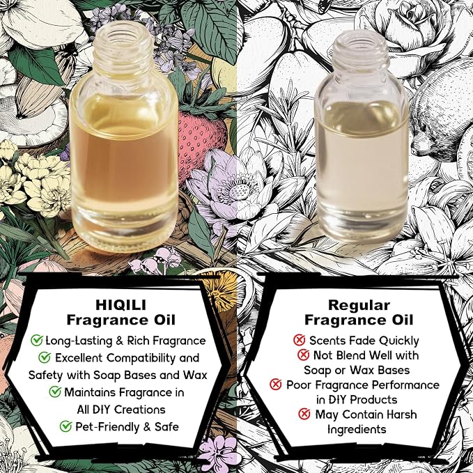 HIQILI Leather Fragrance Oil, Men's Scent, for Car Air Freshener Use, Soap, Candle, and Long-Lasting Perfume Making - 1 Fl Oz