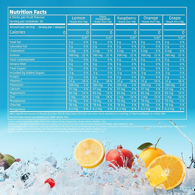 Electrolyte Powder Drink Mix - Rapid Hydration with 6 Minerals & Electrolytes, 30 Sticks, Sugar-Free Variety Packs of Lemon, Raspberry, Cherrypomegranate,Orange, Grape, for Workout & Energy Recovery