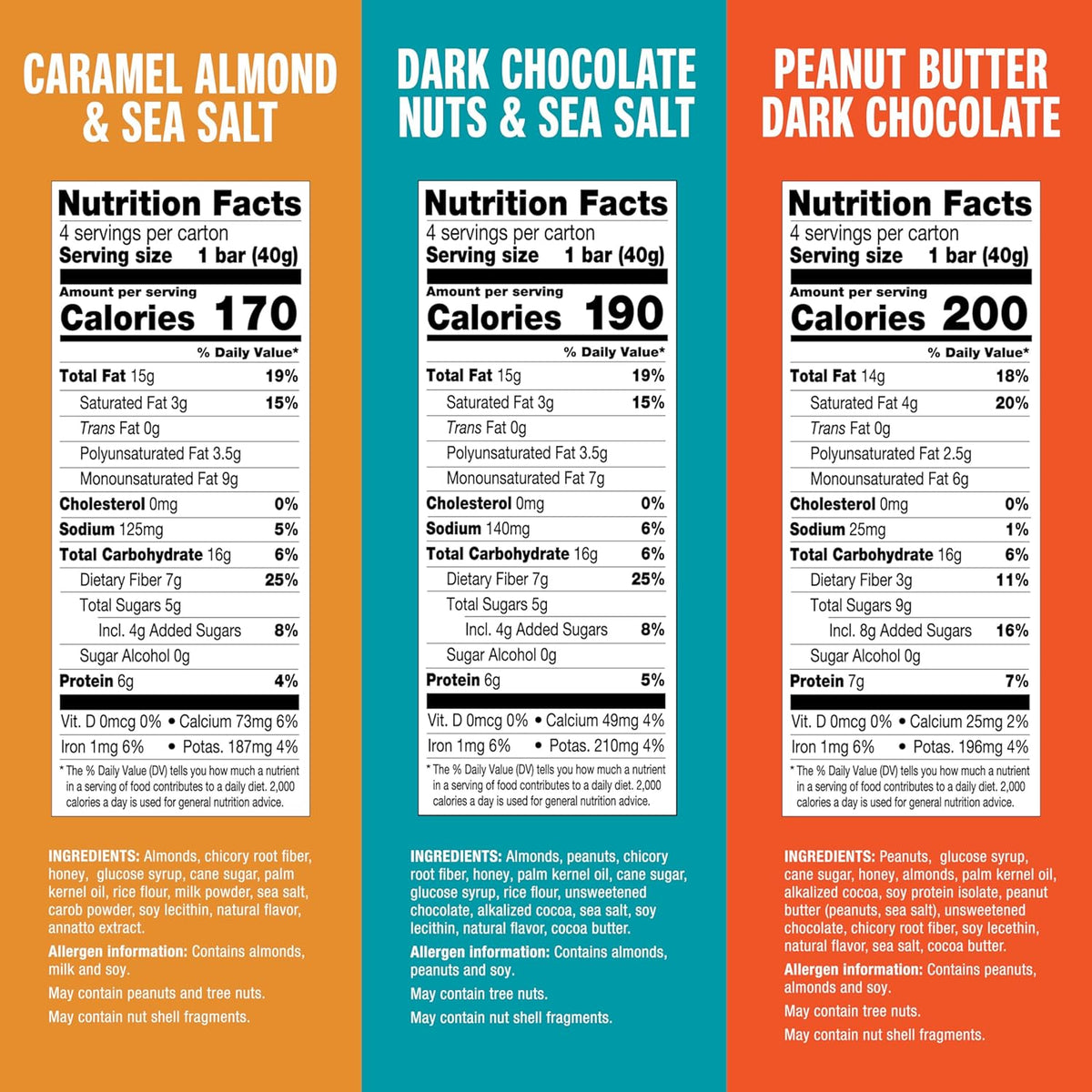 KIND Healthy Snacks Bars Variety Pack, Gluten Free, Low Sugar, High Fiber Snacks, Dark Chocolate Nuts & Sea Salt, Peanut Butter Dark Chocolate, Caramel Almond & Sea Salt, 6-7g Protein, 12 Count
