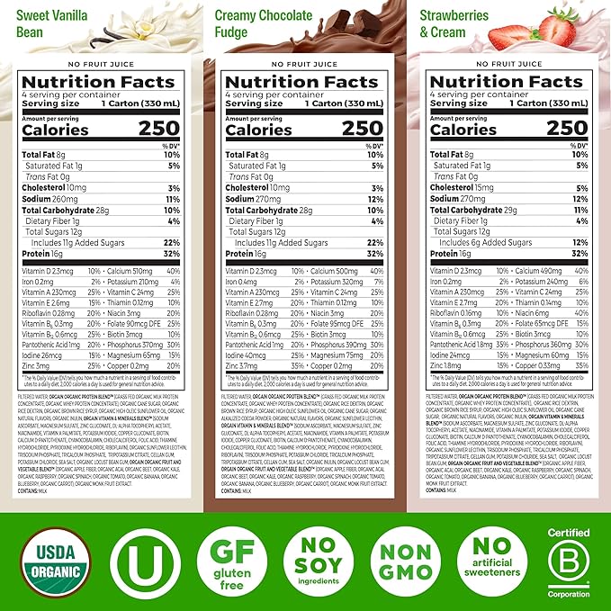 Orgain Organic Nutritional Protein Shake, 16g Grass Fed Whey Protein, Meal Replacement, 20 Vitamins & Minerals, Fruits & Vegetables, Variety Pack, Chocolate, Vanilla, Strawberry, 11 Fl Oz (12 Pack)