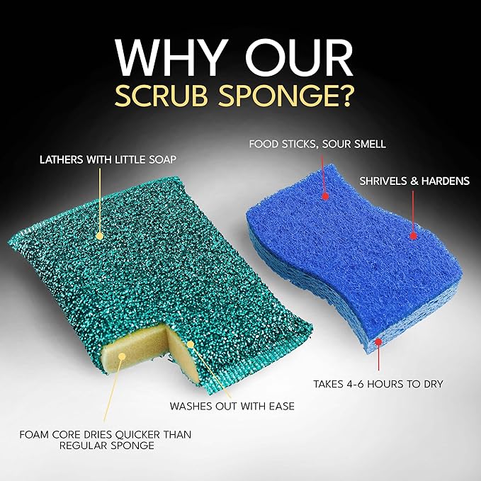 Dish Sponges for Kitchen(30 Pcs) Non-Scratch Scrub Sponges for Dishes, Pots, Pans, Glass, Stainless Steel & Nonstick Cookware–Odor-Resistant, Quick-Dry, Flexible, Durable & Reusable Cleaning Scrubbers