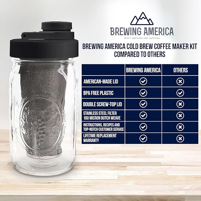 Brewing America Mason Jar Cold Brew Coffee Maker Infuser: Made in USA Wide Mouth Mason Jar with Screw Top Pour Lid, Stainless Steel Filter for Delicious Coffee, Tea, Alcohol - 1 Quart 32 oz Black Lid
