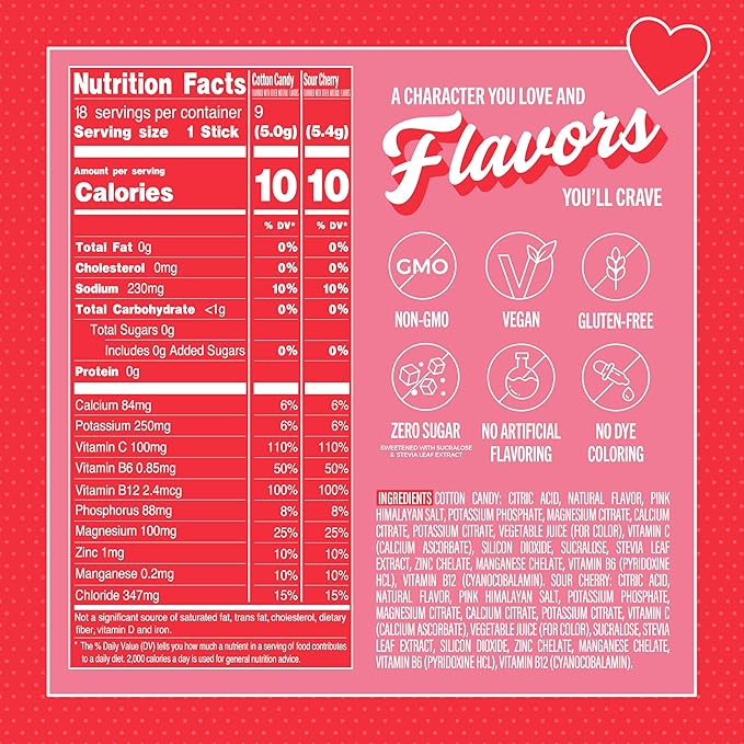 TREVI™ Sugar Free Electrolytes - Everyday Minnie Mouse Drink Mix Hydration Powder Packets - 18 Count - Cotton Candy, Sour Cherry