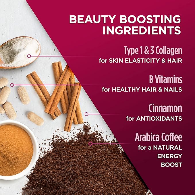 VitaCup Beauty Collagen Coffee Pods for Hair, Skin & Nails, with Biotin & Folate, Medium Dark Roast, Keto Friendly, Single Serve Pod Compatible with Keurig K-Cup Brewers,32 Ct