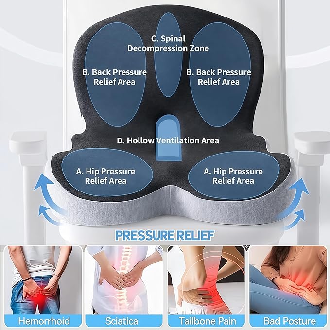 Orthopedic Cushion, 2026 New Orthopedic Cushion for Sciatica, Ergonomic Back Support & Sciatica Relief for Long Drives (Black)