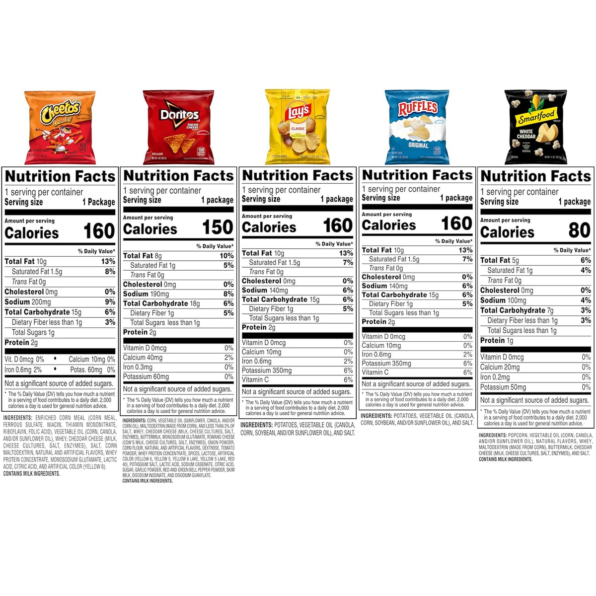 Frito-Lay Classic Mix Variety Pack, Single Serve Snack Bags (Pack of 21)