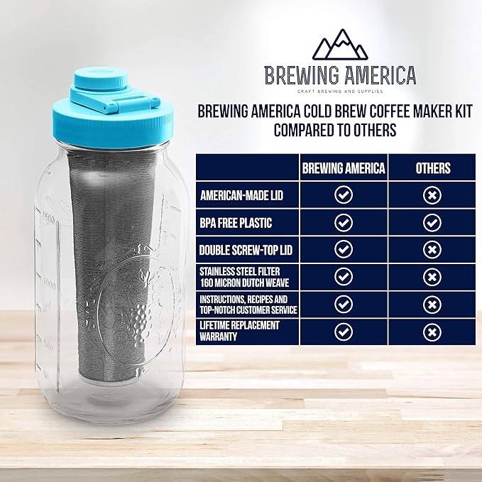 Brewing America Mason Jar Cold Brew Coffee Maker Infuser: Made in USA Wide Mouth Mason Jar with Screw Top Pour and Drinking Lid, Stainless Steel Filter - Coffee, Tea, Alcohol - 2 Quart 64 oz Teal Lid