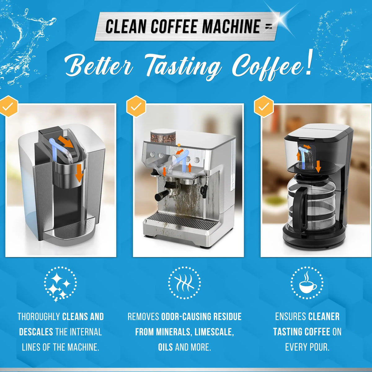 Coffee Machine Cleaner Descaler Tablets 24 Count,Coffee Maker Pot Descaling&Cleaning Tabs, Descale Drip Coffe&Espresso Machines